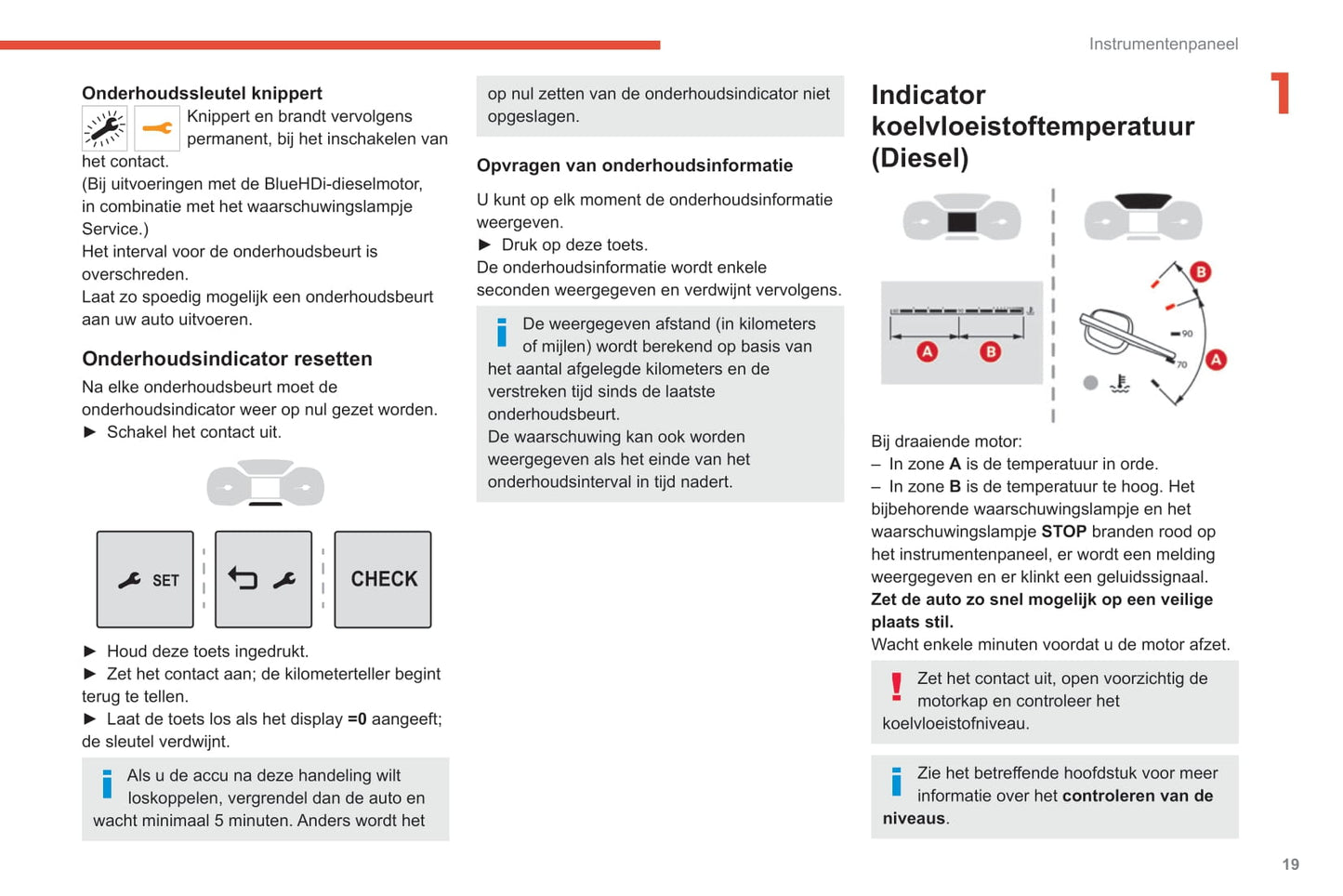 2020-2022 Citroën SpaceTourer/Dispatch/Jumpy/ë-Dispatch/ë-Jumpy/ë-SpaceTourer Gebruikershandleiding | Nederlands