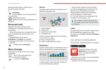 2020-2022 Citroën SpaceTourer/Dispatch/Jumpy/ë-Dispatch/ë-Jumpy/ë-SpaceTourer Gebruikershandleiding | Nederlands