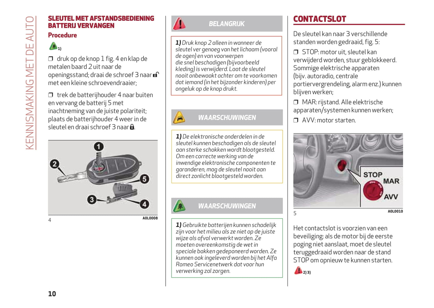 2013-2023 Alfa Romeo 4C Gebruikershandleiding | Nederlands