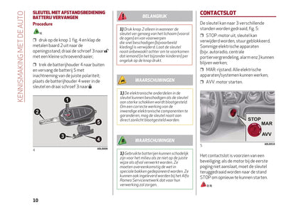 2013-2023 Alfa Romeo 4C Gebruikershandleiding | Nederlands