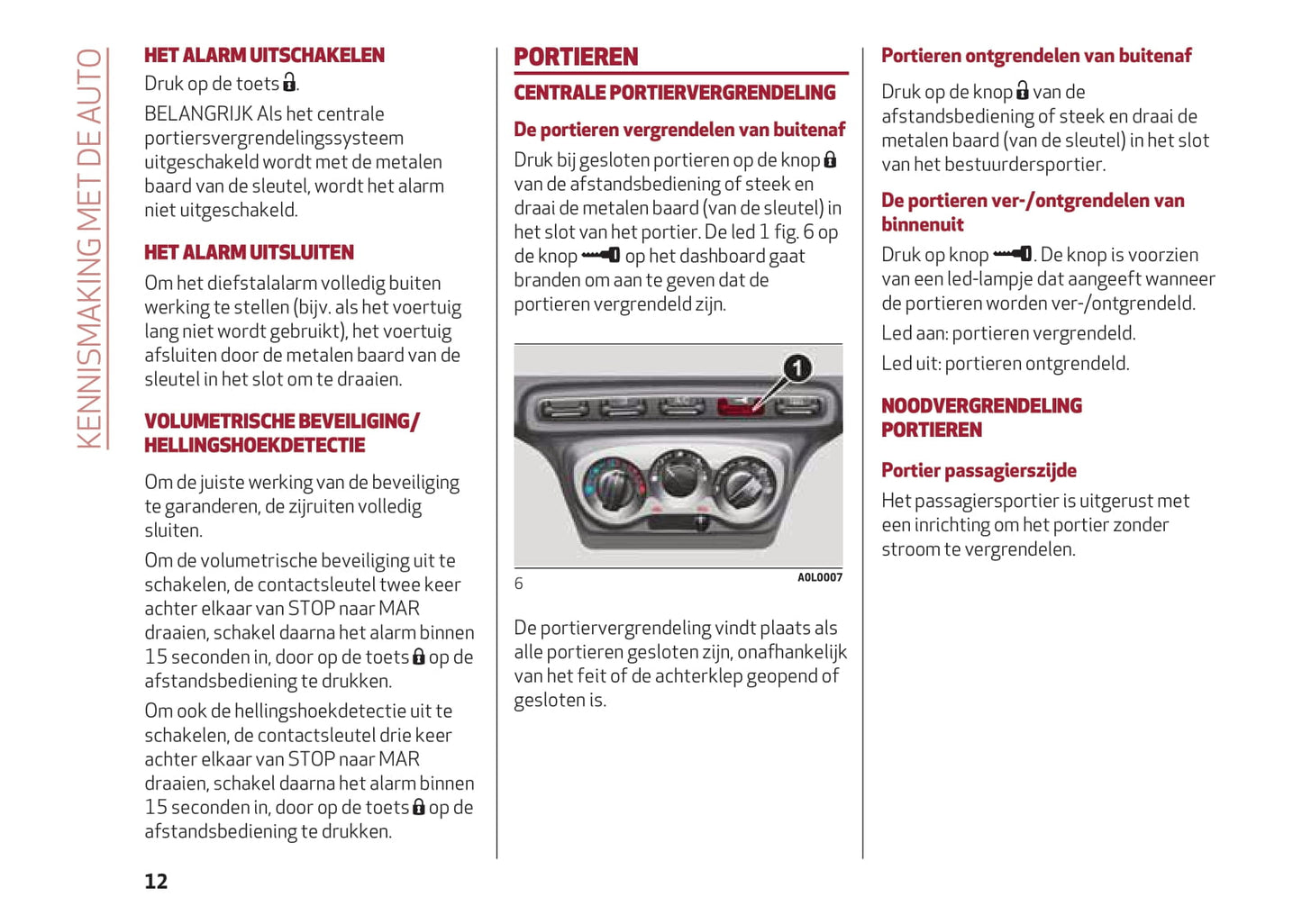 2013-2023 Alfa Romeo 4C Gebruikershandleiding | Nederlands