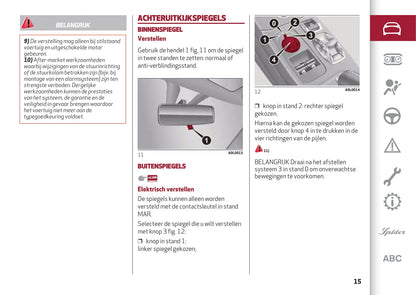 2013-2023 Alfa Romeo 4C Gebruikershandleiding | Nederlands