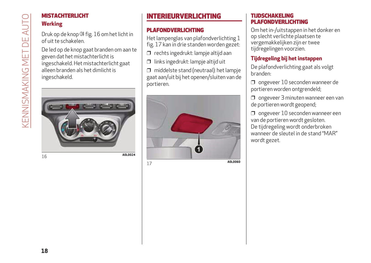 2013-2023 Alfa Romeo 4C Gebruikershandleiding | Nederlands