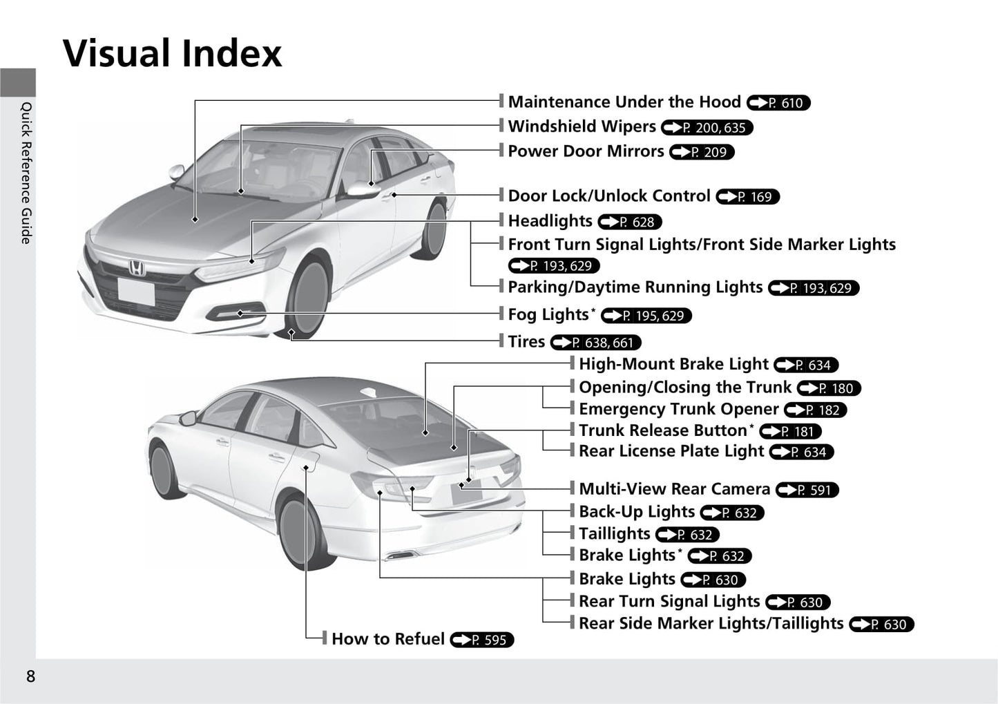 2018 Honda Accord Gebruikershandleiding | Engels