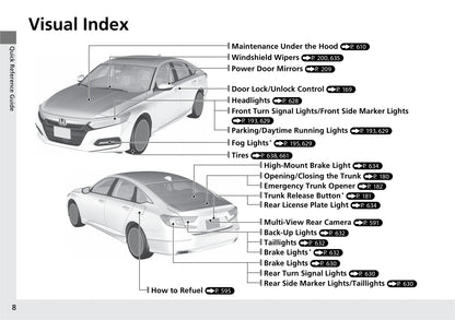 2018 Honda Accord Gebruikershandleiding | Engels