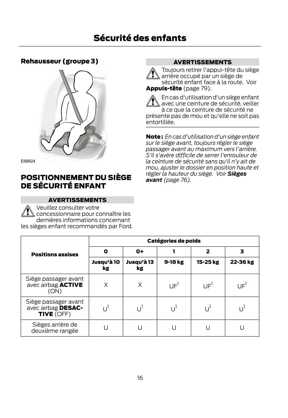 Ford Tourno Connect / Transit Connect Guide d'utilisation 2007 - 2014