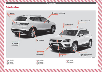 2016-2017 Seat Altea Owner's Manual | English