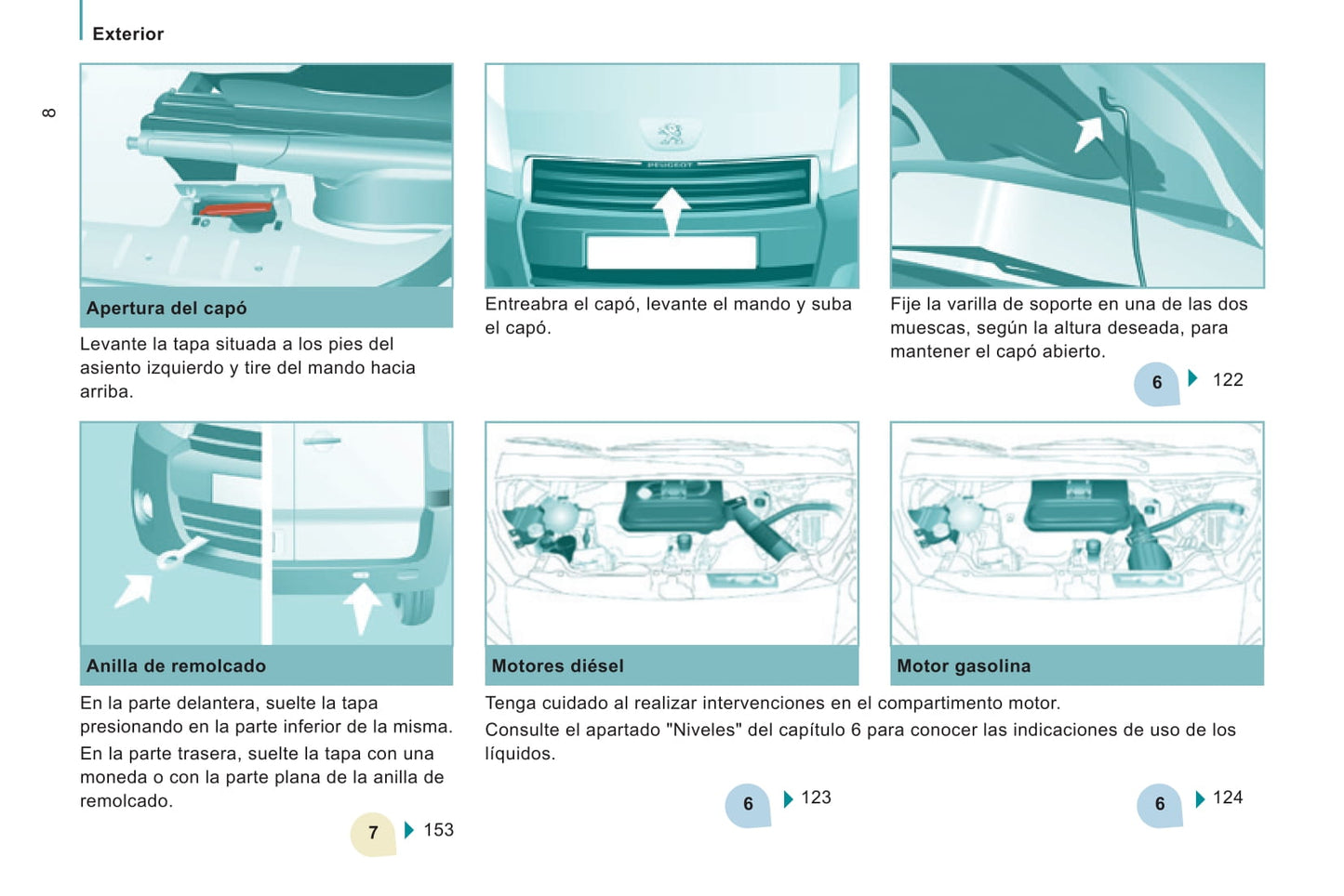 2014-2016 Peugeot Expert Tepee Gebruikershandleiding | Spaans