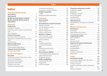 2021-2023 Seat Arona Bedienungsanleitung | Italienisch