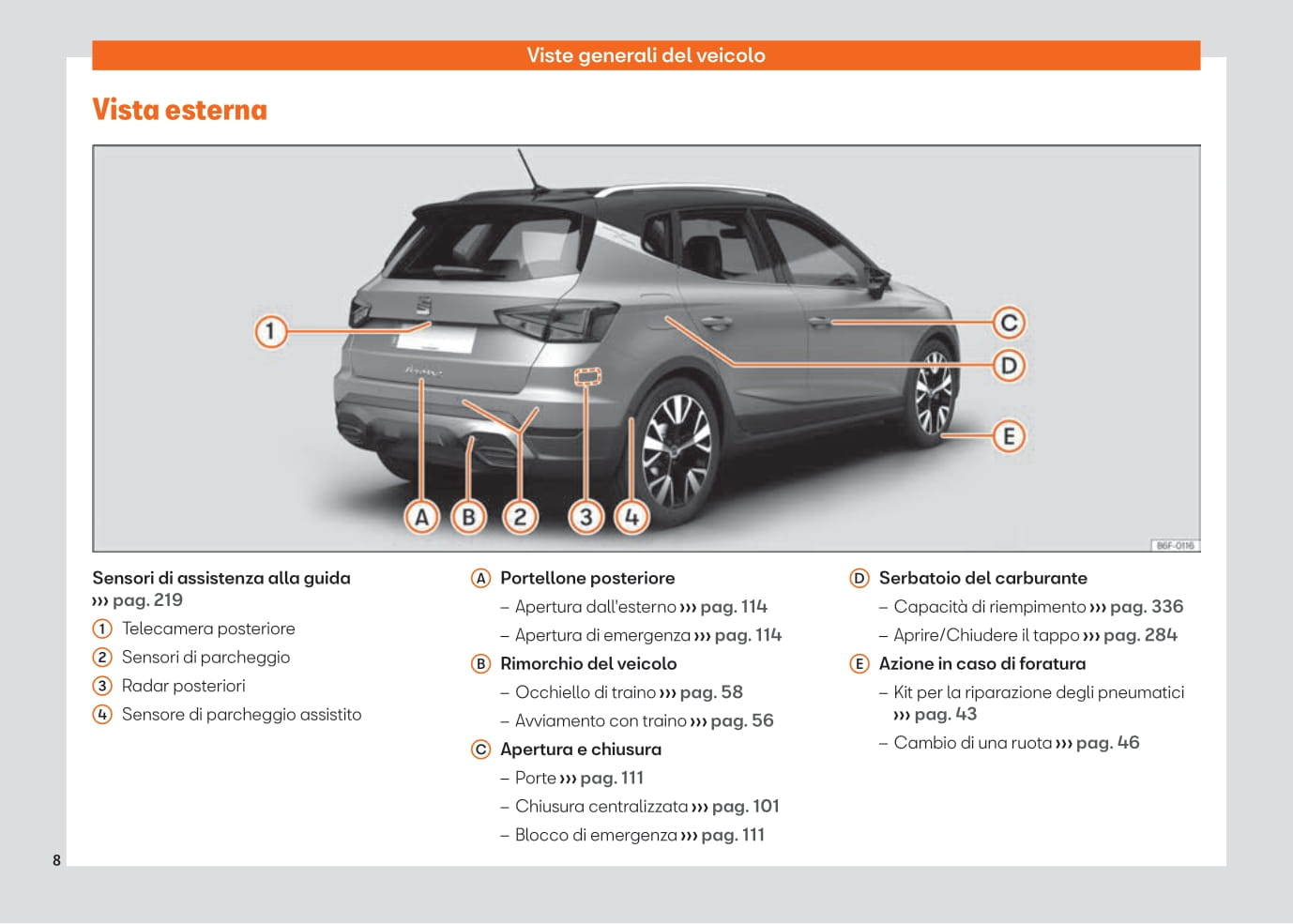 2021-2023 Seat Arona Bedienungsanleitung | Italienisch