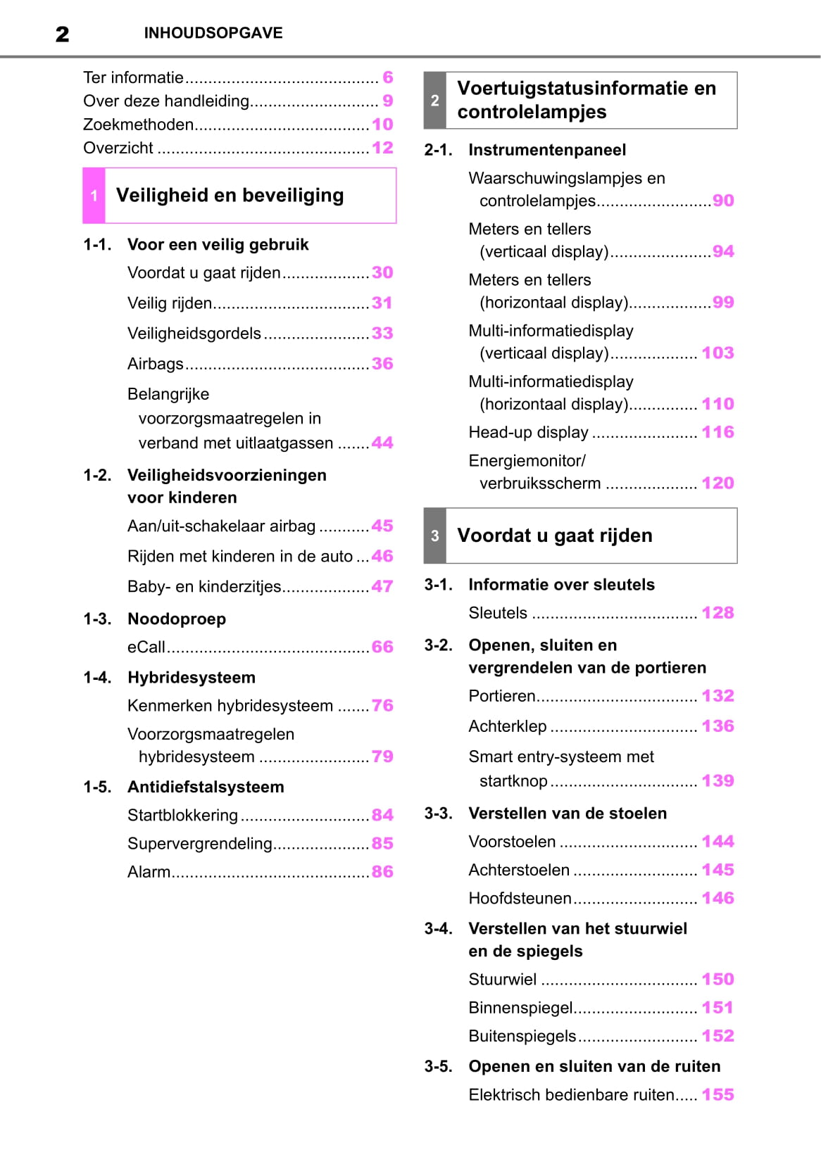 2020-2021 Toyota Yaris Hybrid Owner's Manual | Dutch