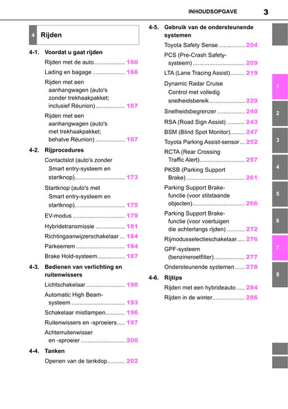 2020-2021 Toyota Yaris Hybrid Owner's Manual | Dutch