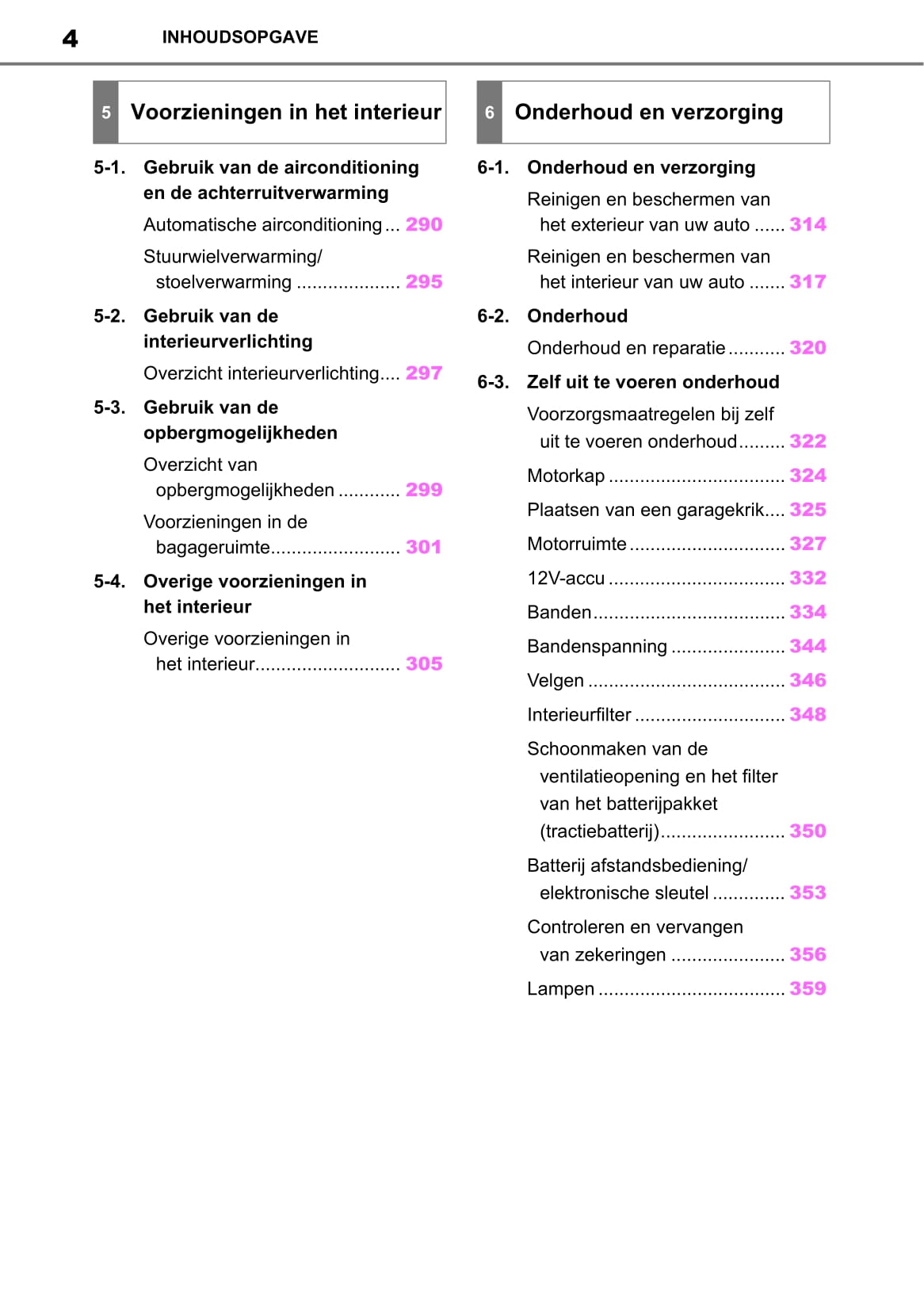 2020-2021 Toyota Yaris Hybrid Owner's Manual | Dutch