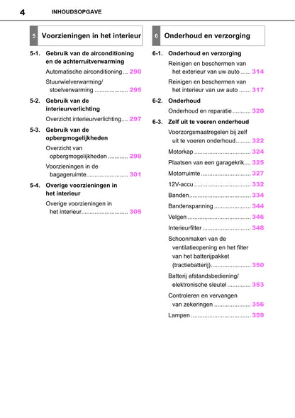 2020-2021 Toyota Yaris Hybrid Owner's Manual | Dutch