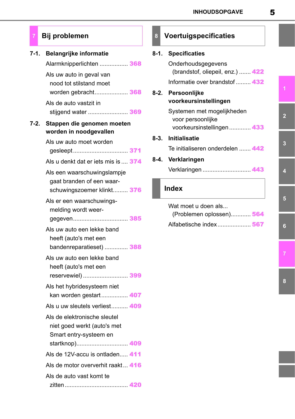 2020-2021 Toyota Yaris Hybrid Owner's Manual | Dutch