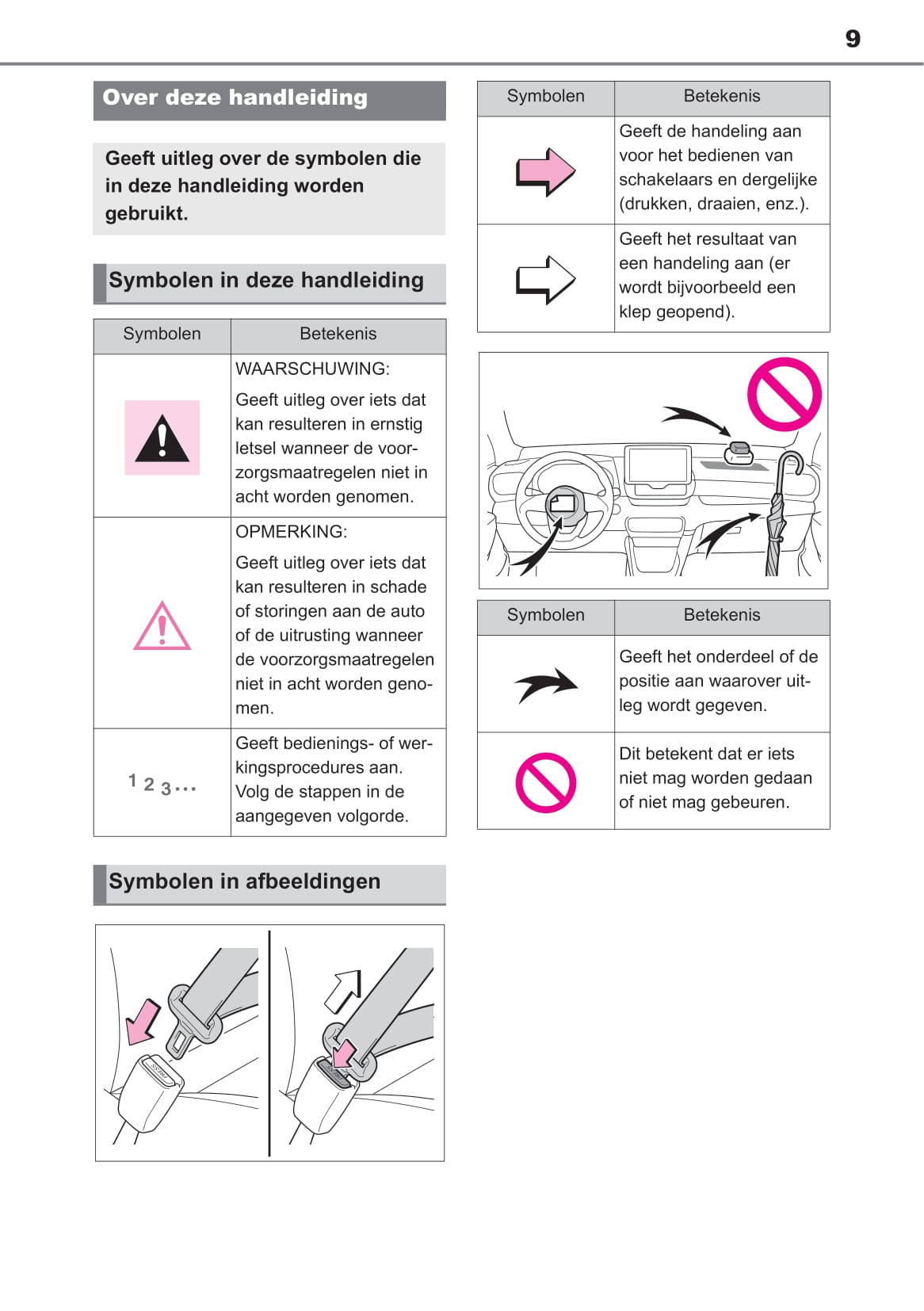 2020-2021 Toyota Yaris Hybrid Owner's Manual | Dutch