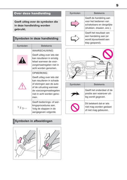 2020-2021 Toyota Yaris Hybrid Owner's Manual | Dutch