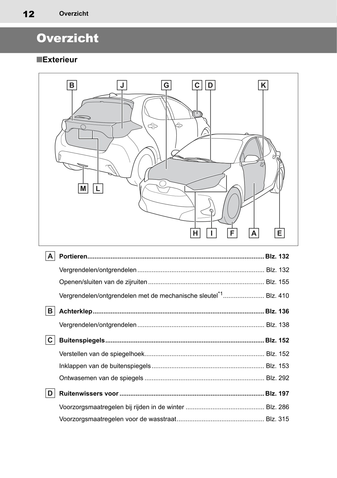 2020-2021 Toyota Yaris Hybrid Owner's Manual | Dutch