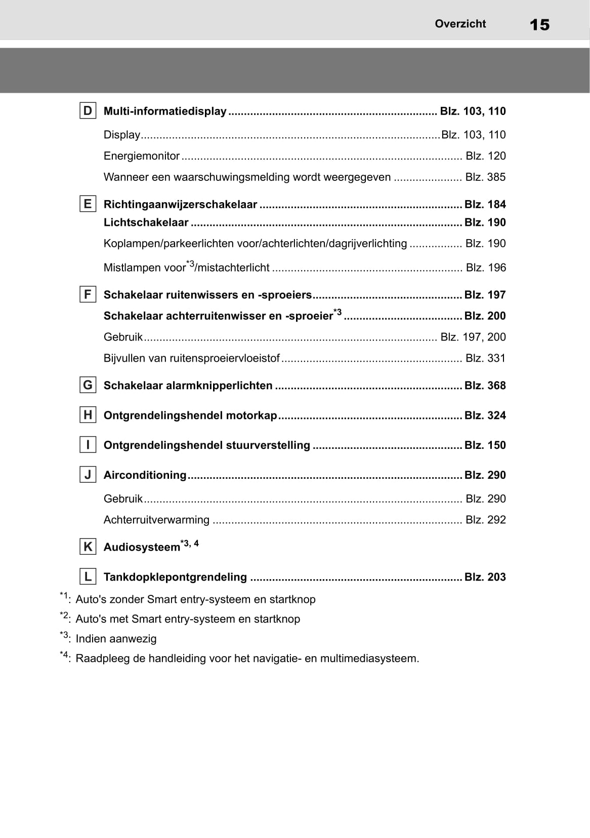 2020-2021 Toyota Yaris Hybrid Owner's Manual | Dutch