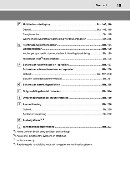 2020-2021 Toyota Yaris Hybrid Owner's Manual | Dutch