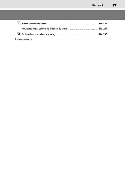 2020-2021 Toyota Yaris Hybrid Owner's Manual | Dutch