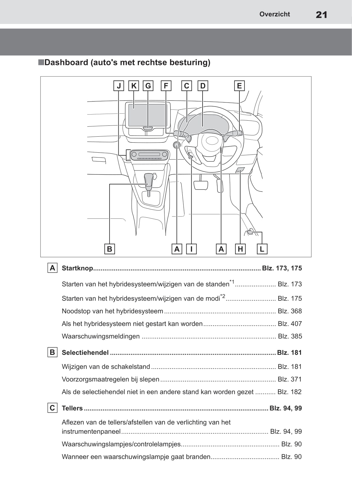 2020-2021 Toyota Yaris Hybrid Owner's Manual | Dutch