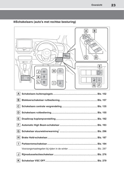 2020-2021 Toyota Yaris Hybrid Owner's Manual | Dutch