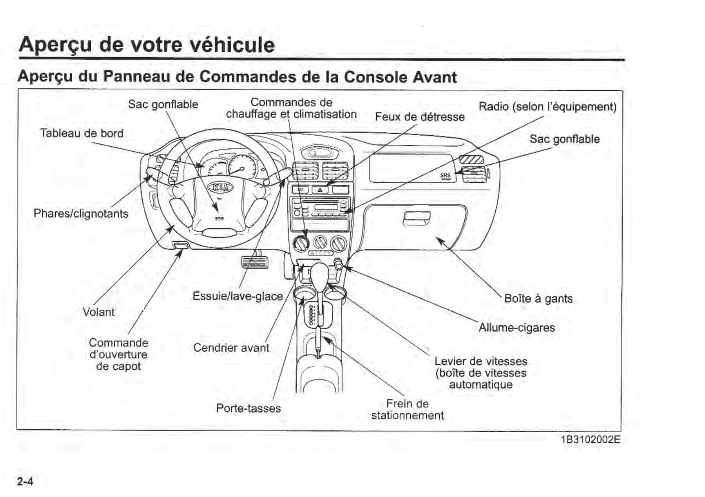 2000-2003 Kia Rio Manuel du propriétaire | Français