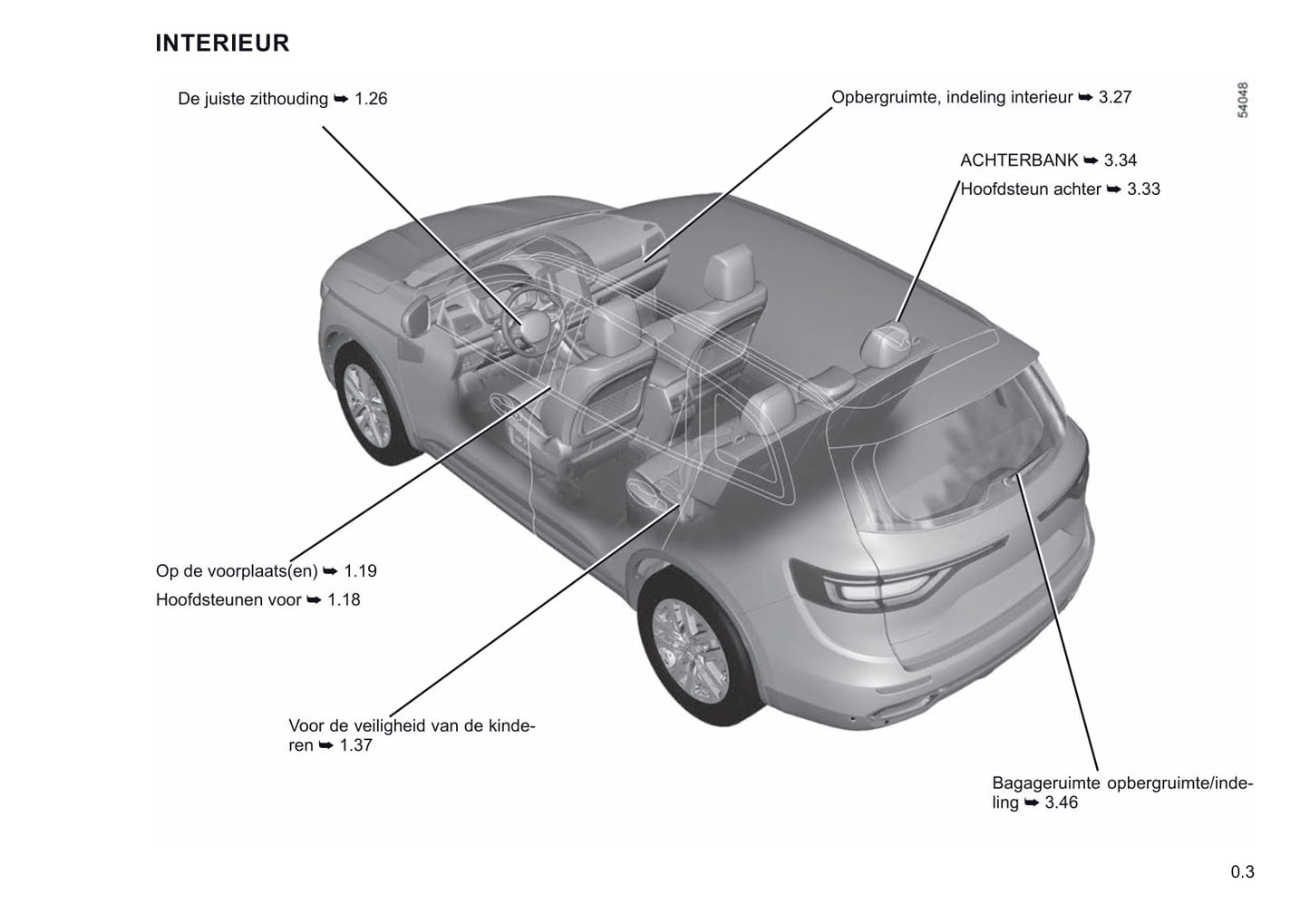 2021-2022 Renault Koleos Owner's Manual | Dutch