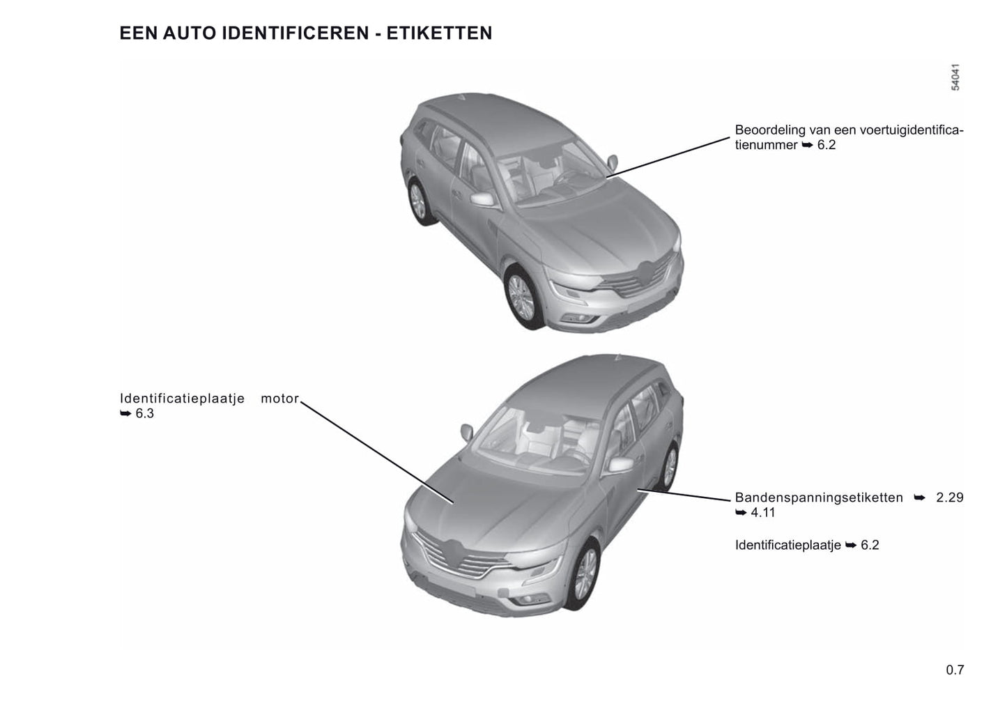 2021-2022 Renault Koleos Owner's Manual | Dutch