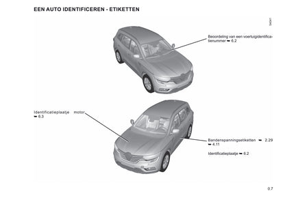 2021-2022 Renault Koleos Owner's Manual | Dutch