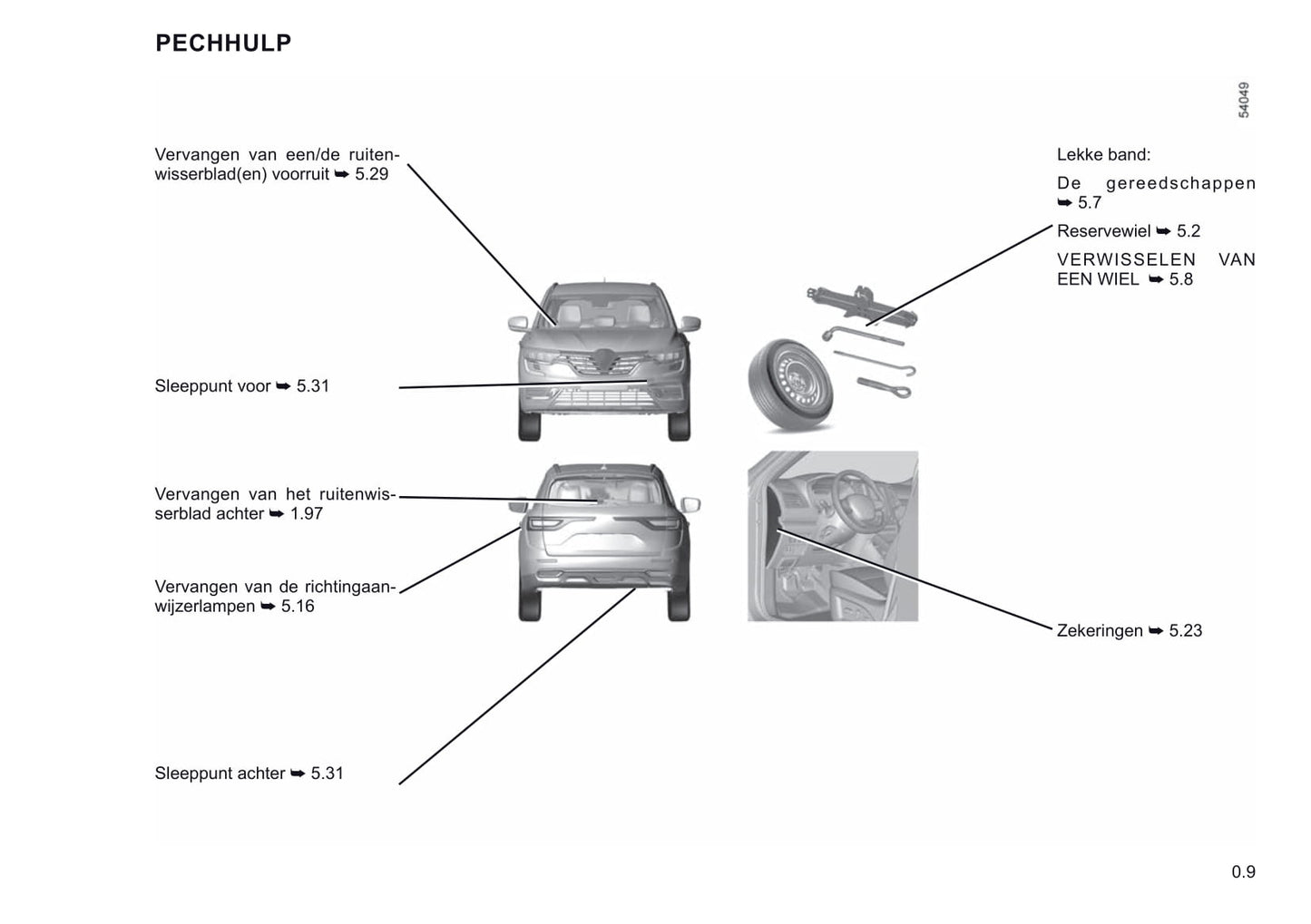 2021-2022 Renault Koleos Owner's Manual | Dutch