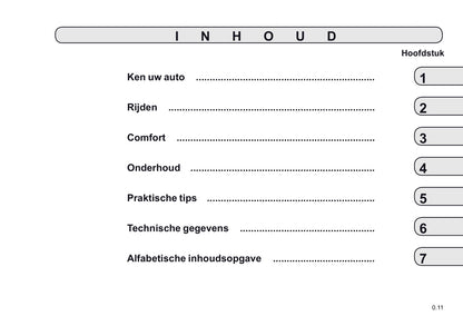 2021-2022 Renault Koleos Owner's Manual | Dutch