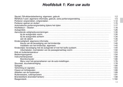 2021-2022 Renault Koleos Owner's Manual | Dutch