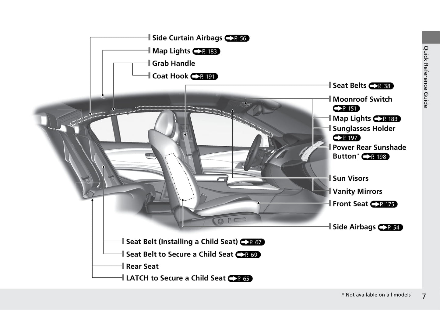 2020 Acura RLX Owner's Manual | English