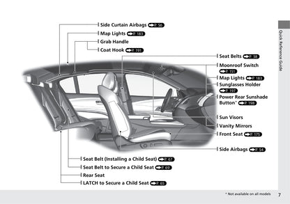 2020 Acura RLX Owner's Manual | English