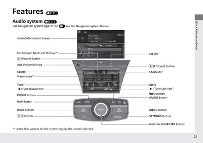 2020 Acura RLX Owner's Manual | English