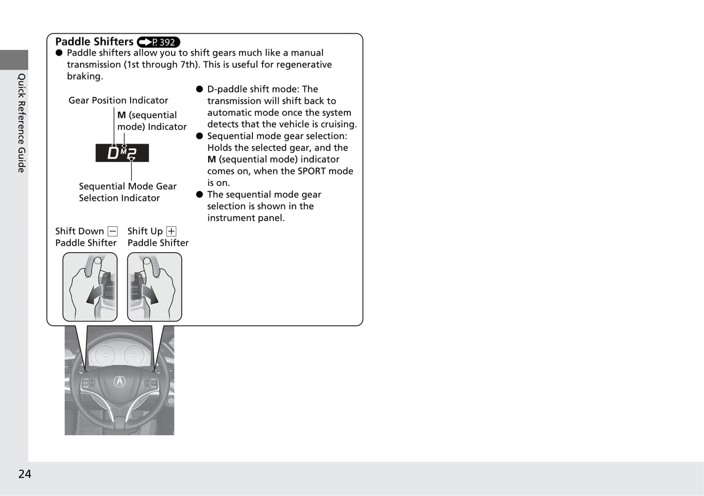 2020 Acura RLX Owner's Manual | English