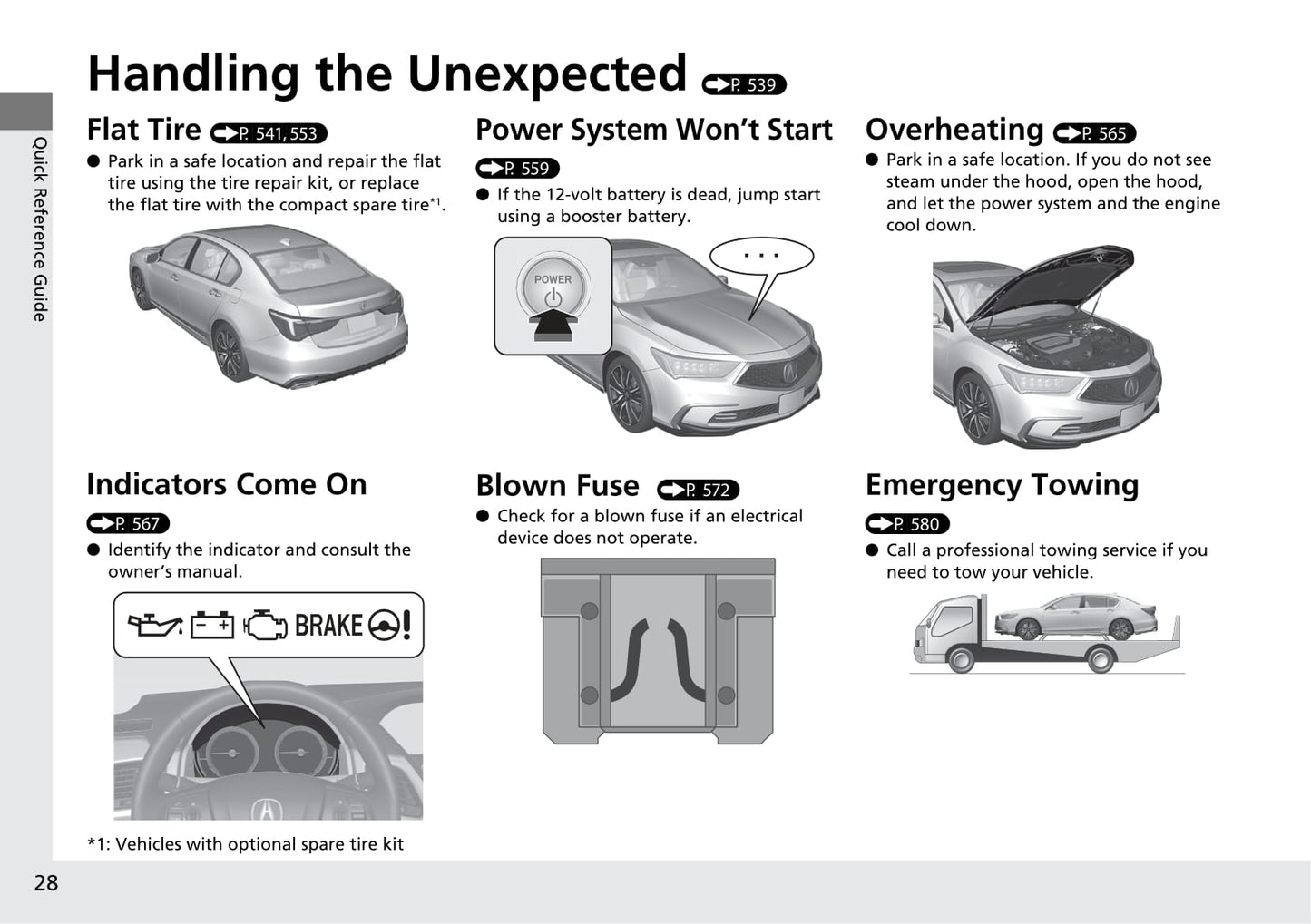 2020 Acura RLX Owner's Manual | English