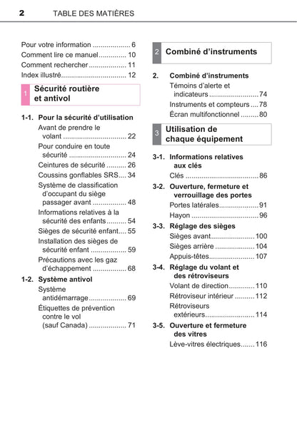 2015 Toyota Yaris/Yaris Hatchback Owner's Manual | French