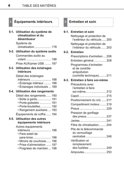 2015 Toyota Yaris/Yaris Hatchback Owner's Manual | French