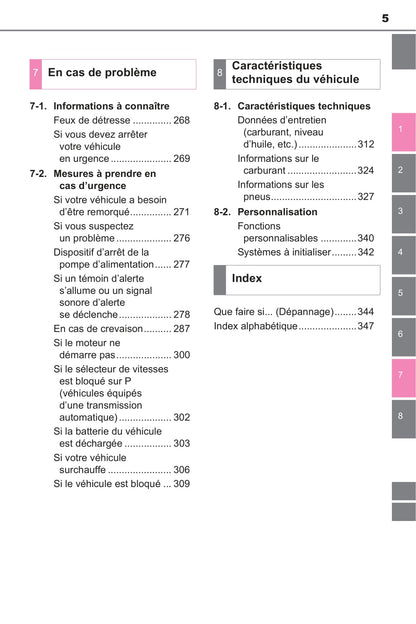 2015 Toyota Yaris/Yaris Hatchback Owner's Manual | French