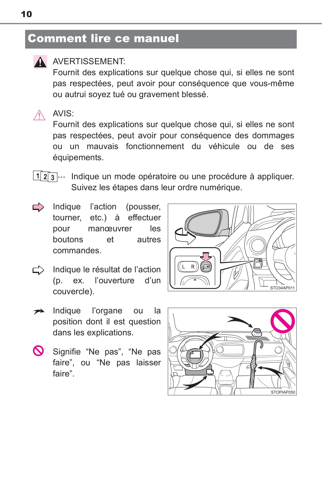 2015 Toyota Yaris/Yaris Hatchback Owner's Manual | French