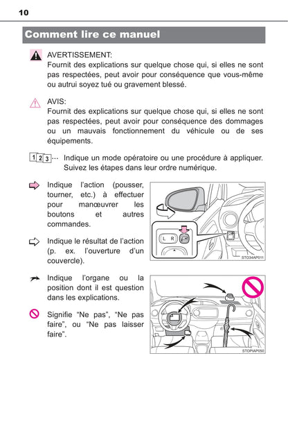 2015 Toyota Yaris/Yaris Hatchback Owner's Manual | French