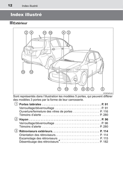 2015 Toyota Yaris/Yaris Hatchback Owner's Manual | French