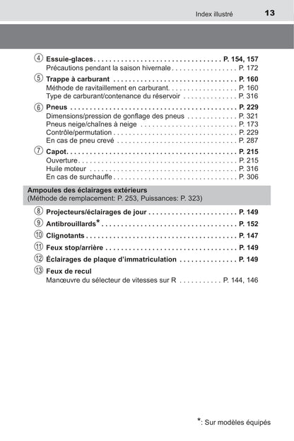 2015 Toyota Yaris/Yaris Hatchback Owner's Manual | French