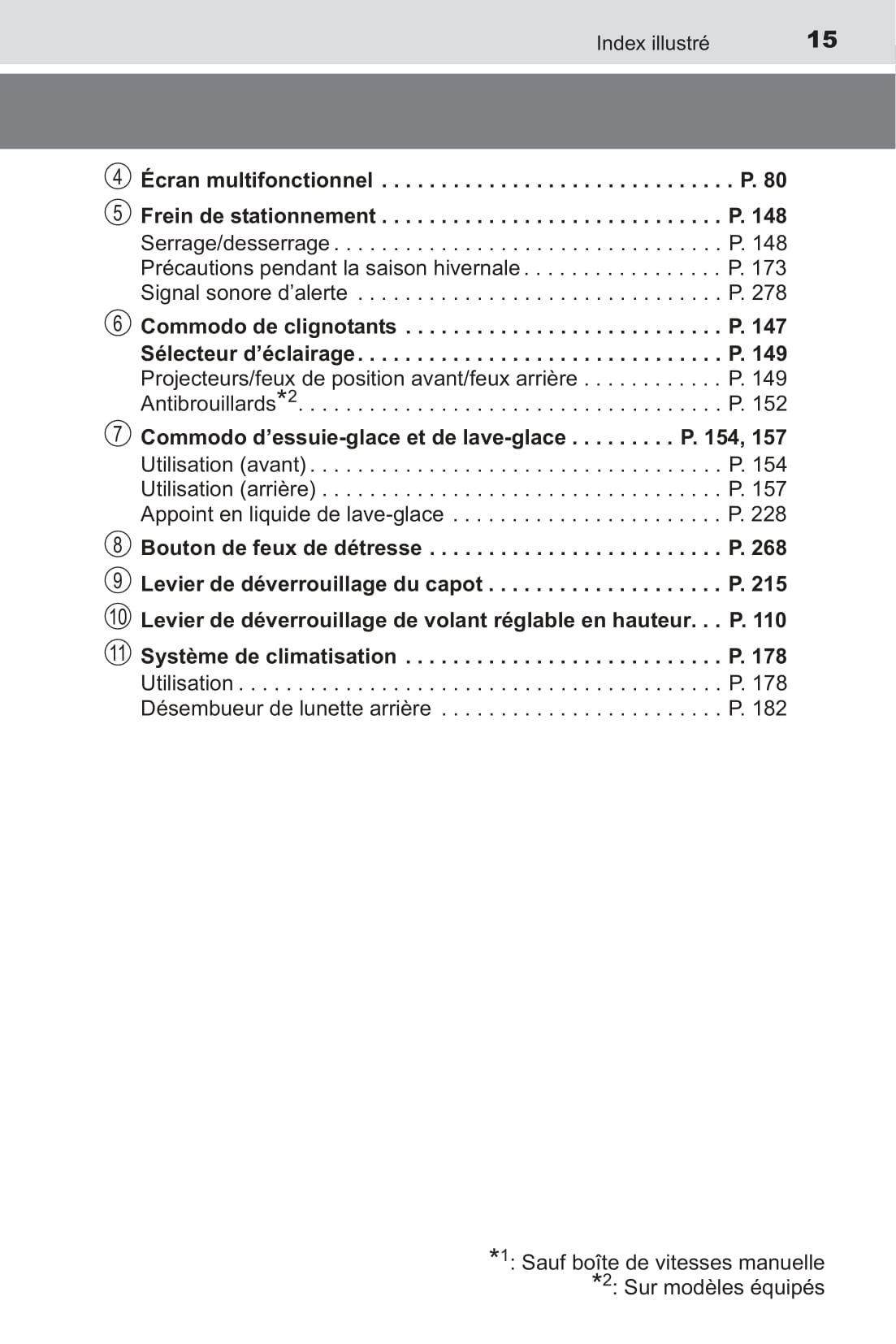 2015 Toyota Yaris/Yaris Hatchback Owner's Manual | French