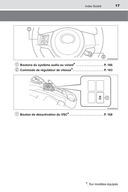 2015 Toyota Yaris/Yaris Hatchback Owner's Manual | French