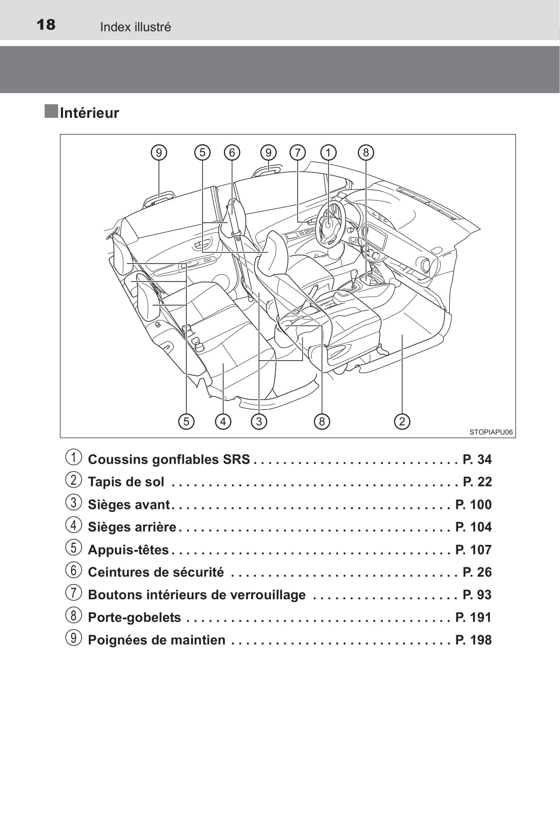 2015 Toyota Yaris/Yaris Hatchback Owner's Manual | French