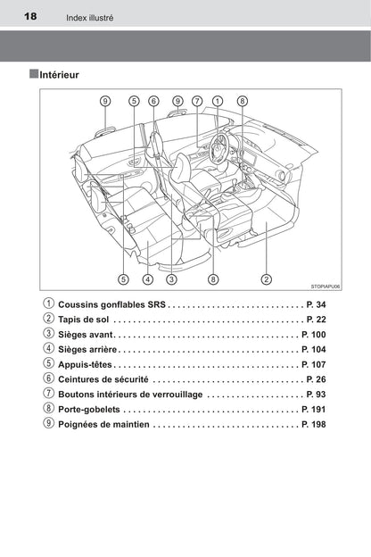 2015 Toyota Yaris/Yaris Hatchback Owner's Manual | French